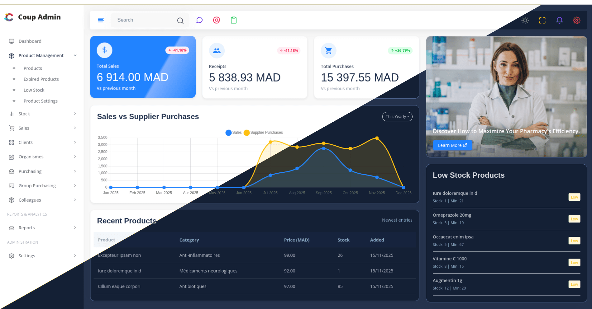 Pharmacy Management Platform